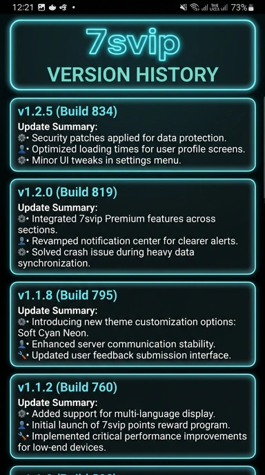 Riwayat Versi 7svip untuk Pengguna Android